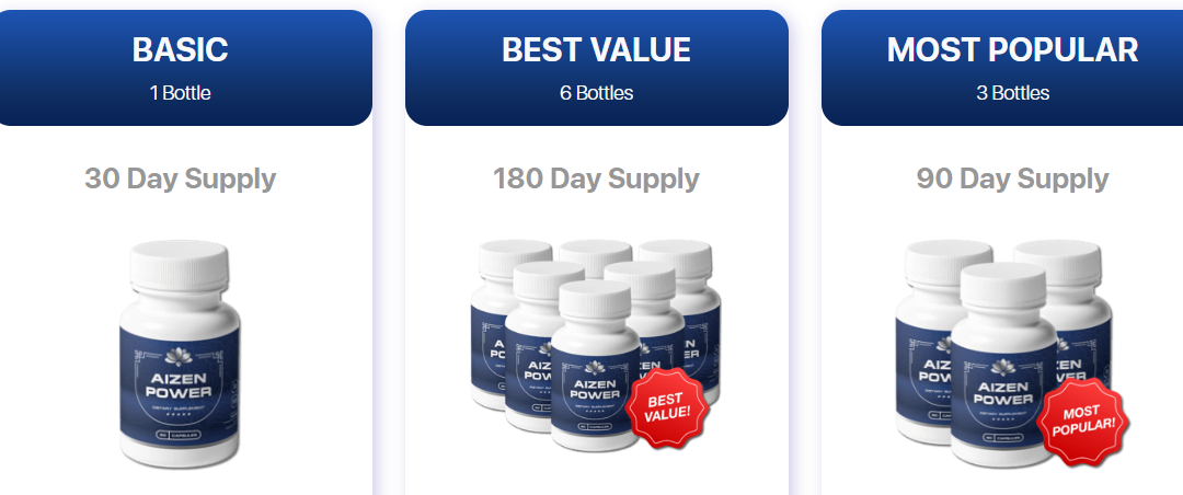 Aizen Power Ingredients list dosage