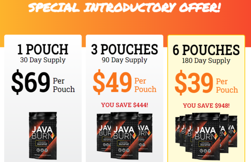 Java Burn Discount Code 88% Off Coupon: Where to Buy in Stores