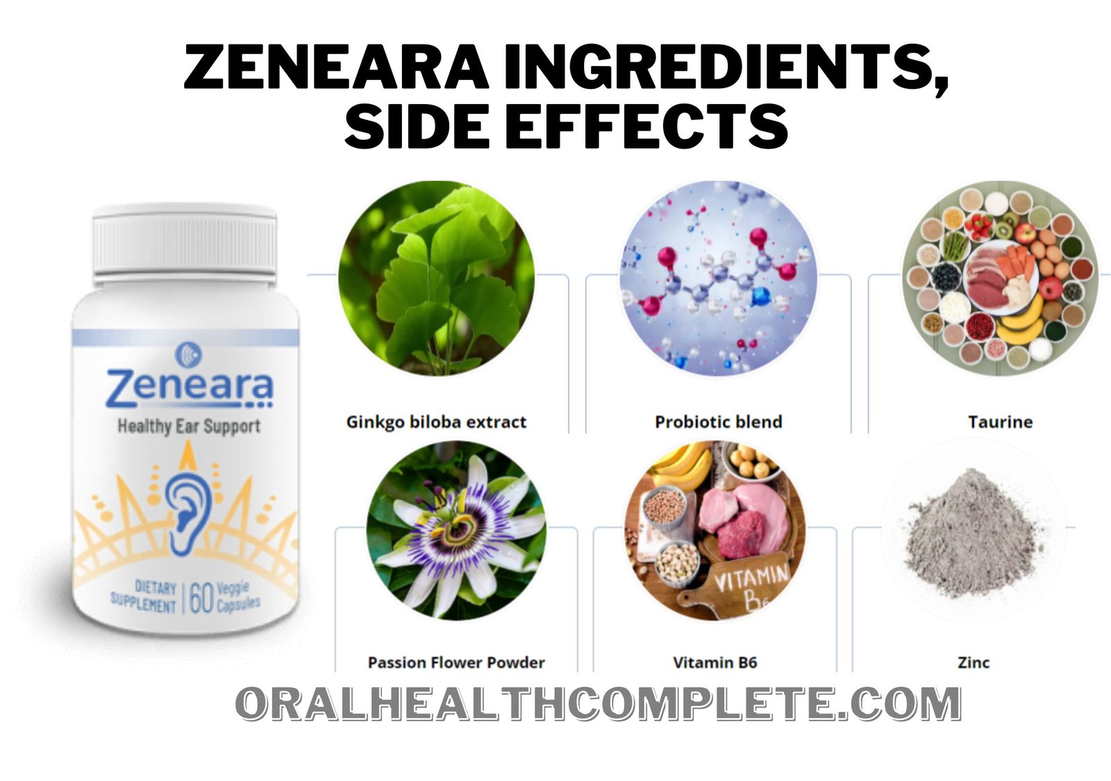 zeneara ingredients, Side effects compressed
