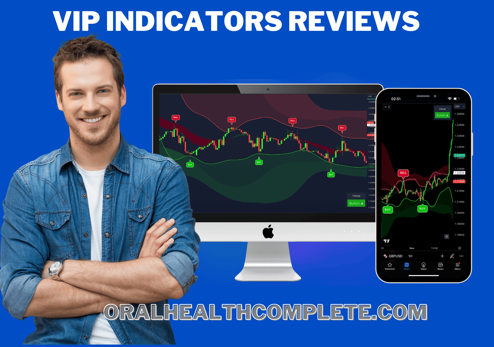 Vip Indicators Reviews