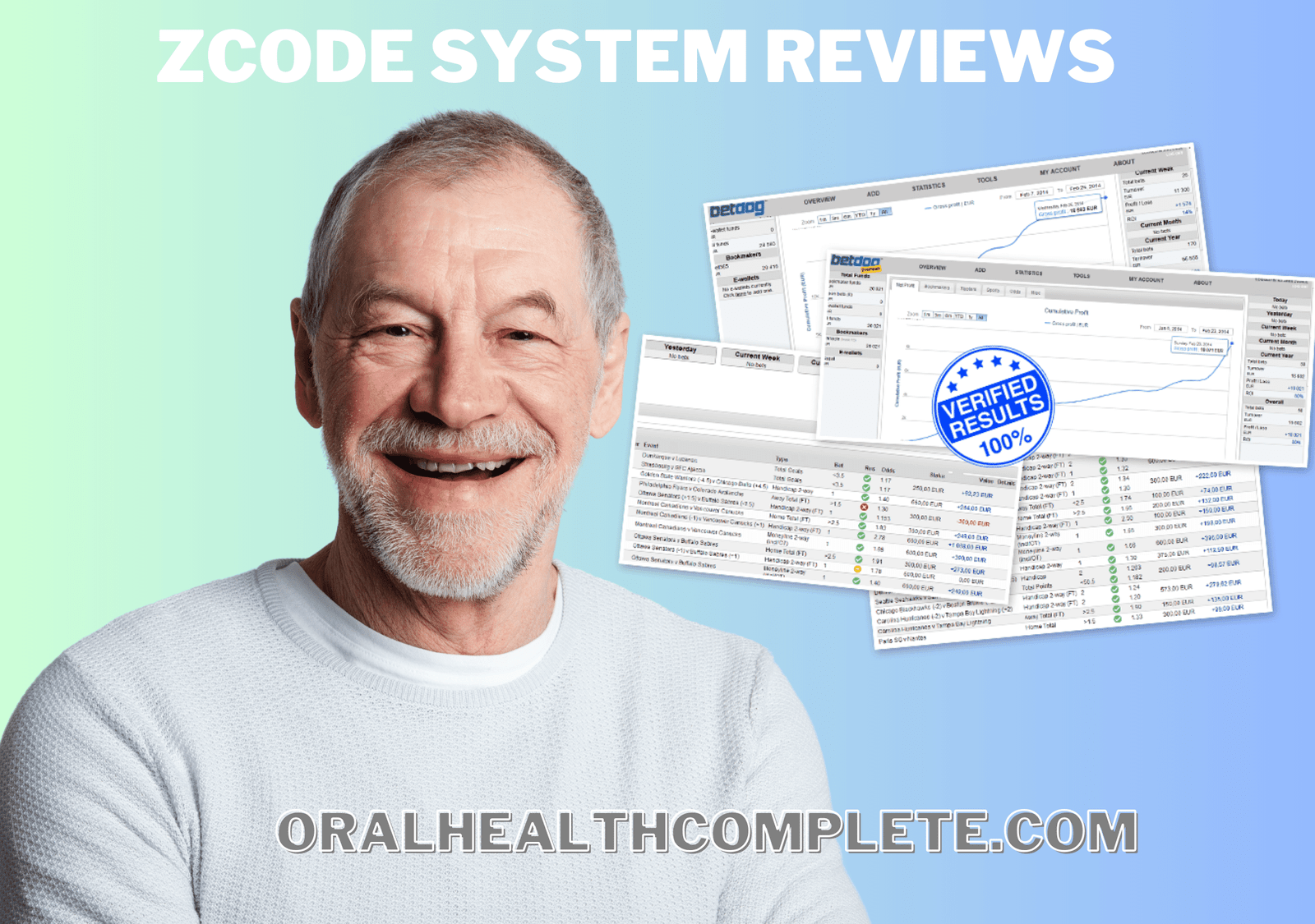 Zcode System Reviews