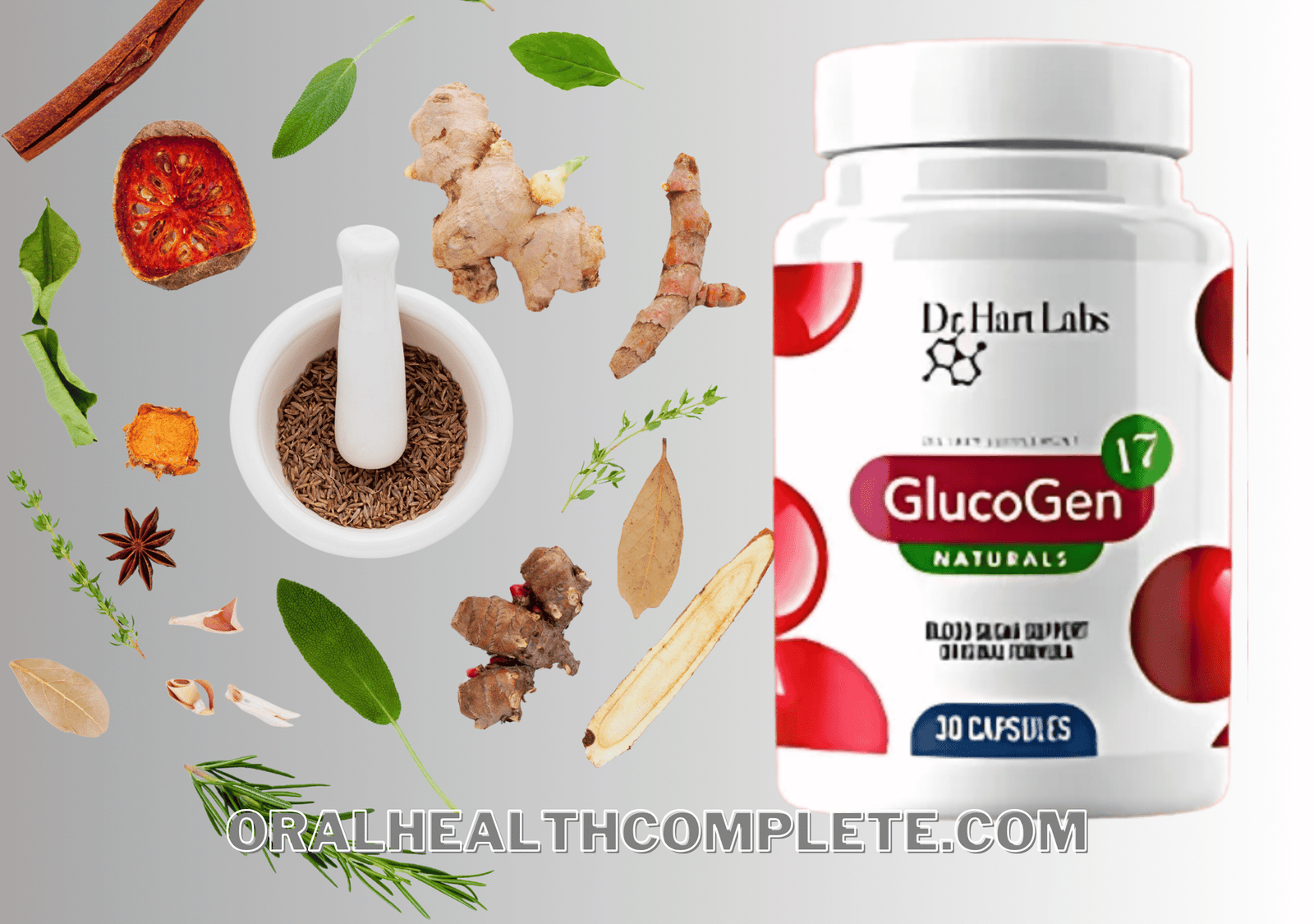GlucoGen17 Ingredients