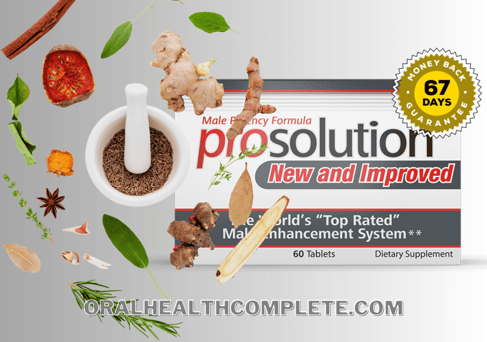 ProSolution Pills